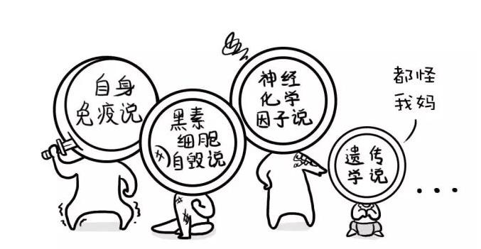 五大學(xué)說解讀白癜風(fēng)病因
