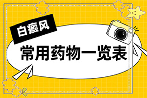 白點(diǎn)癲風(fēng)的治療偏方[怎樣治療好呢]兒童白癲風(fēng)可以治愈嗎