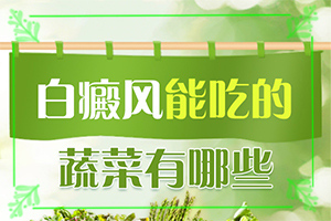 如何分辨白殿風,發(fā)病后會出現(xiàn)哪些表現(xiàn)(在初期時期是什么樣的)